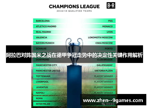 阿拉巴对阵国米之战在德甲争冠走势中的决定性关键作用解析